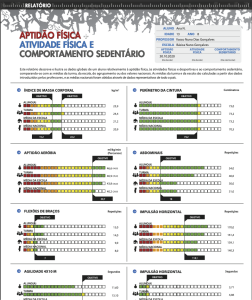 APTIDÃO FÍSICA + ATIVIDADE FÍSICA + COMPORTAMENTO SEDENTÁRIO