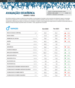 AVALIAÇÃO ESTATÍSTICA