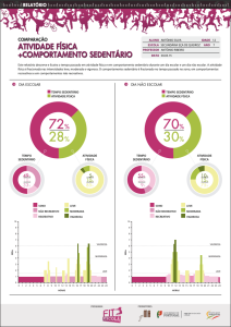 ATIVIDADE FÍSICA + COMPORTAMENTO SEDENTÁRIO (PADRÕES)